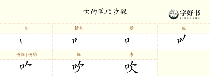 吹