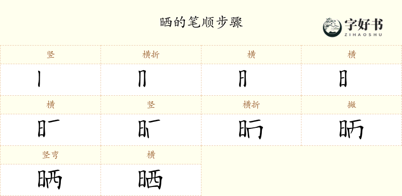 晒