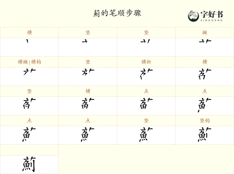 薊
