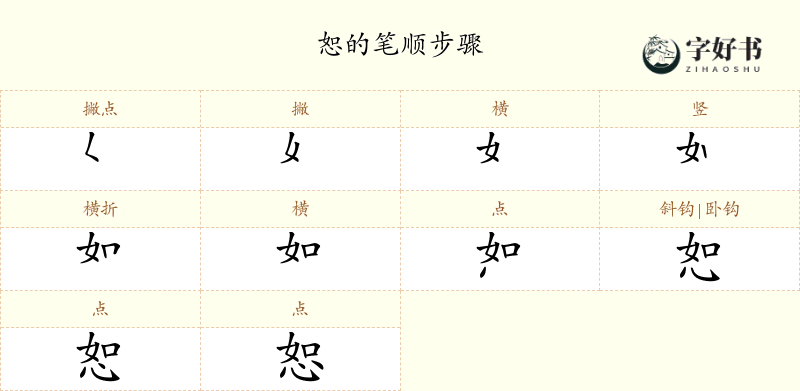 恕