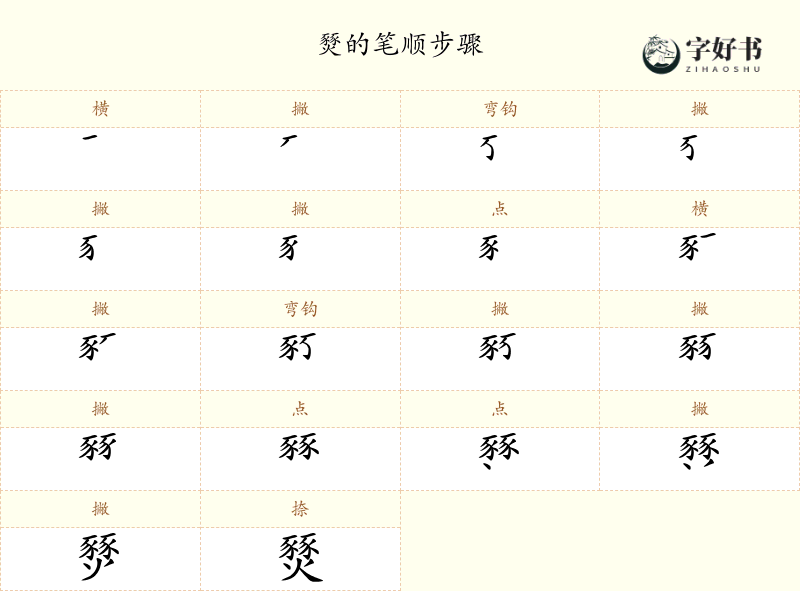 燹