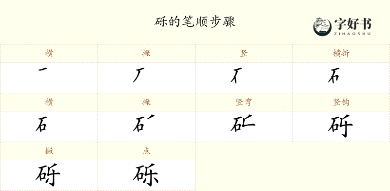 砾