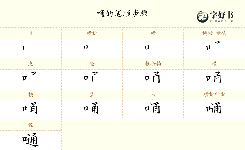 嗵