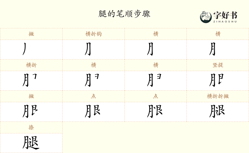 腿