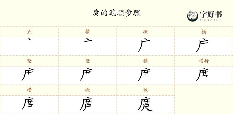 庹