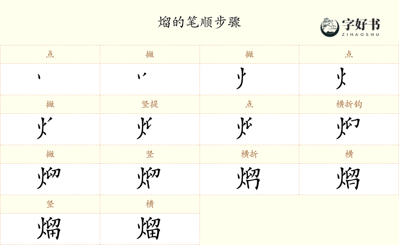 熘
