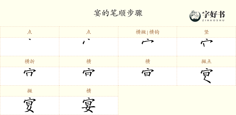 宴