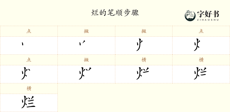 烂