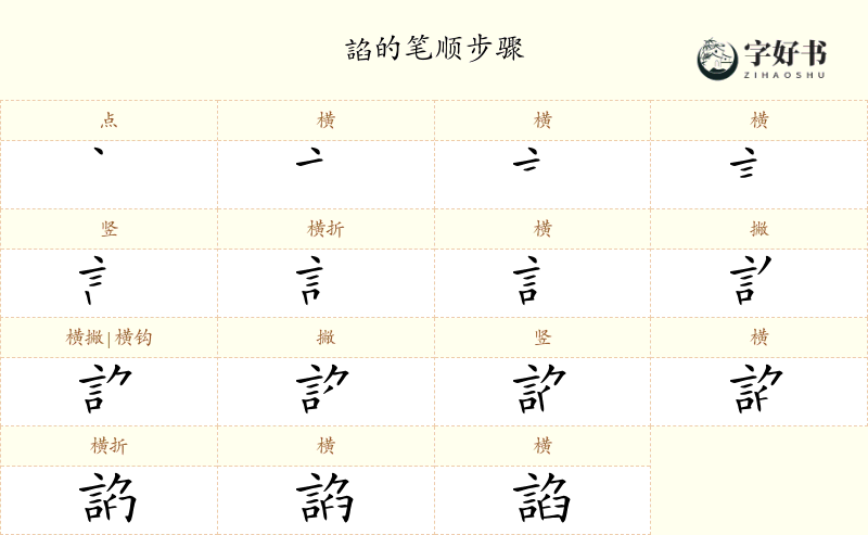諂