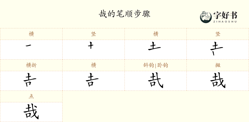 哉