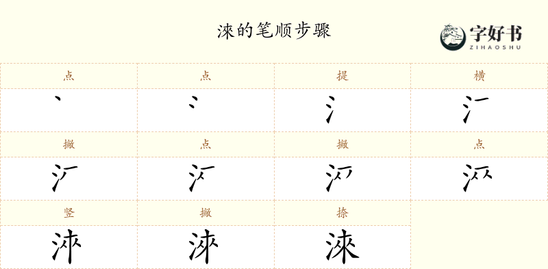 淶