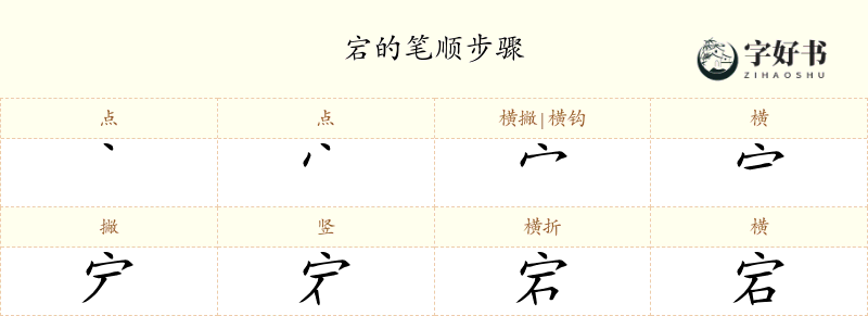 宕