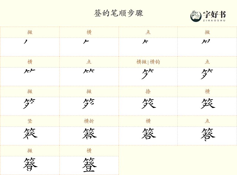 簦