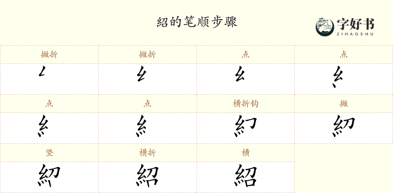 紹