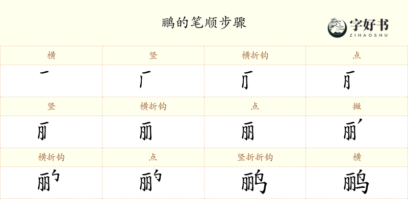鹂