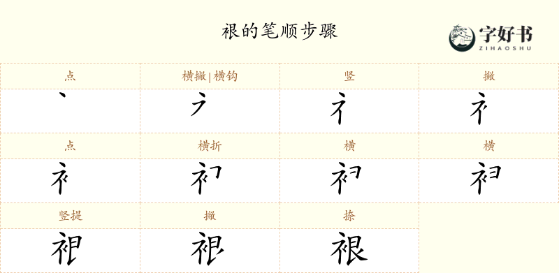裉