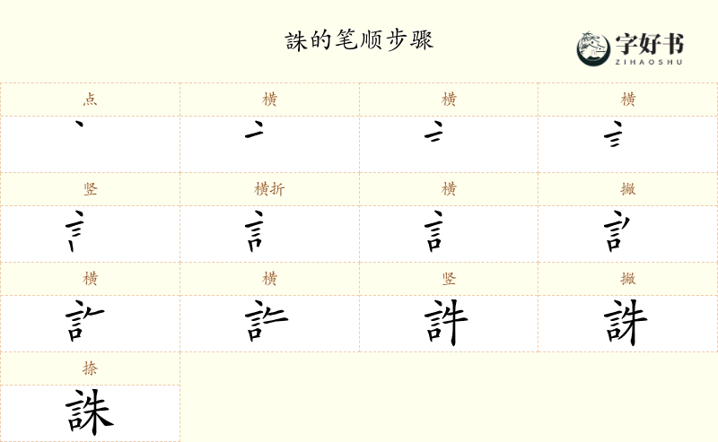 誅