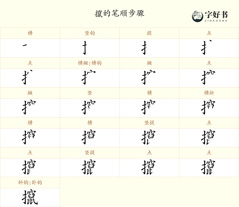 攛