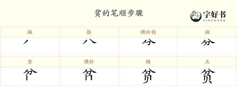贫