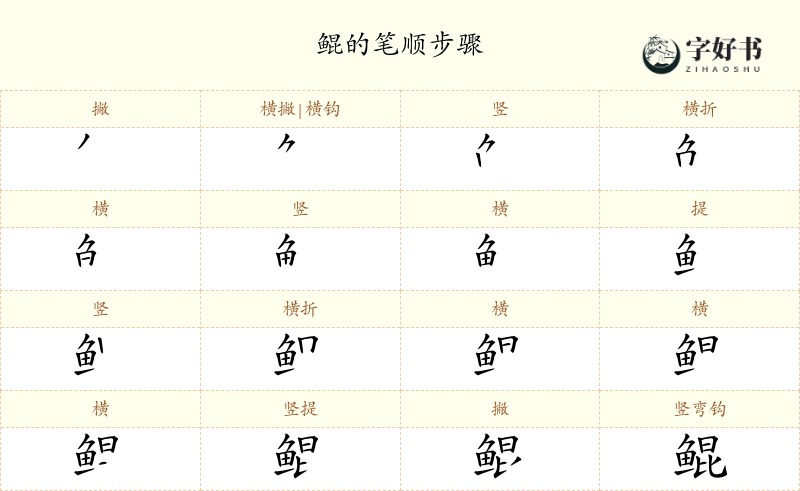 鲲