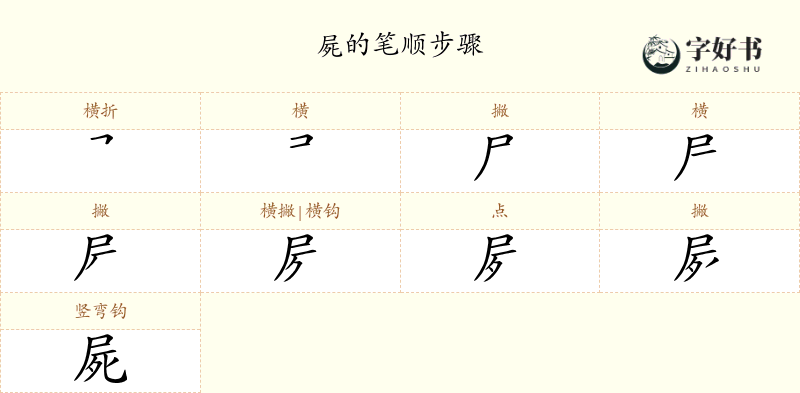 屍
