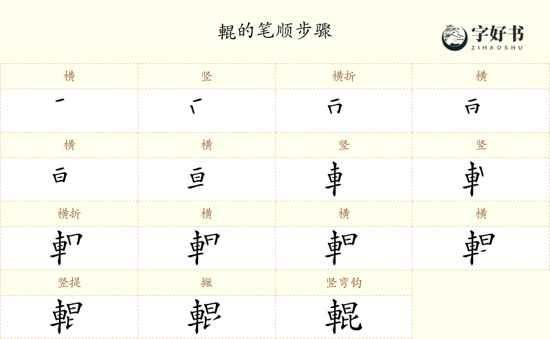 輥