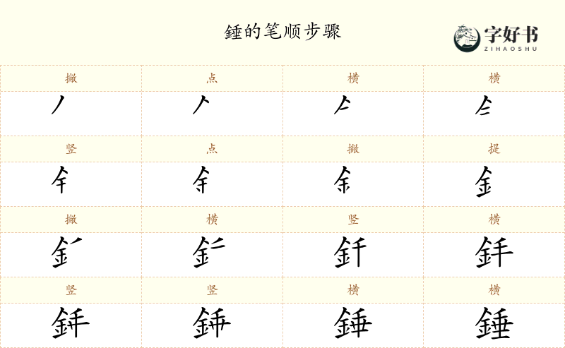 錘