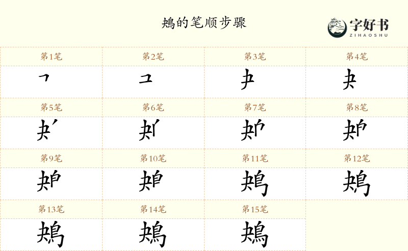 鴂