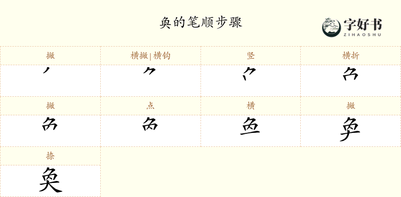 奐