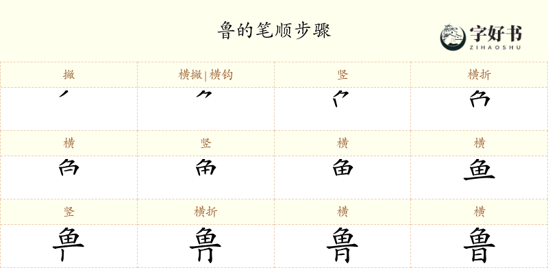 鲁