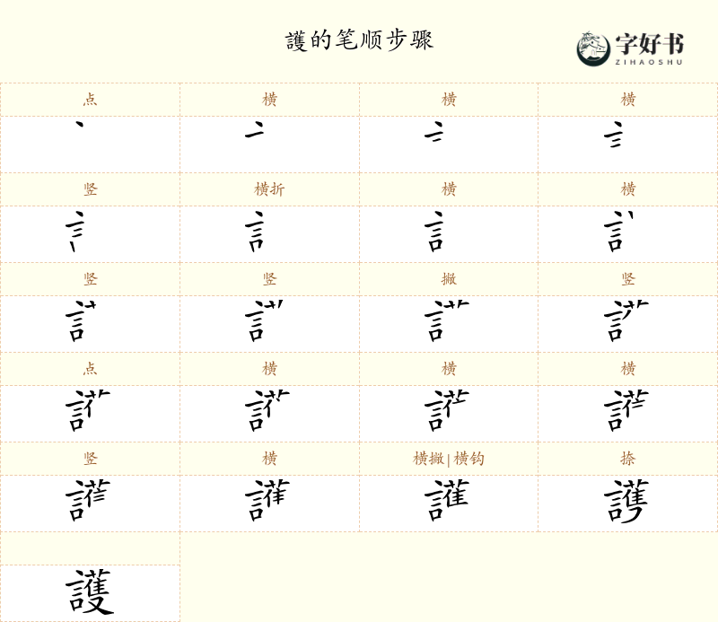 護