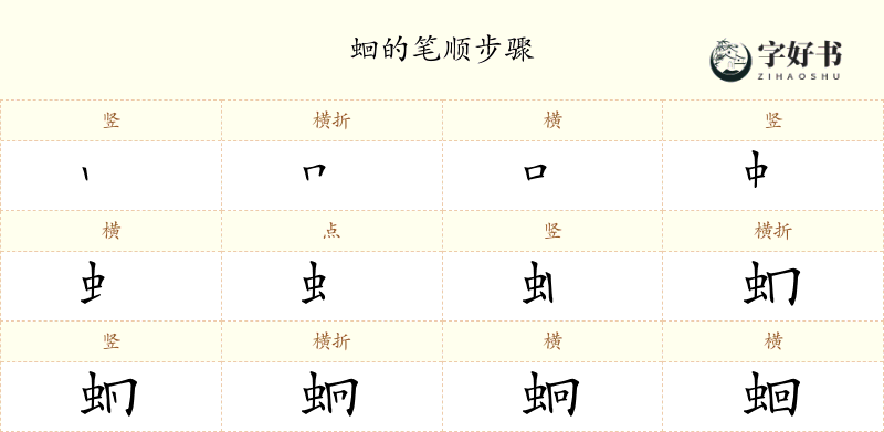 蛔