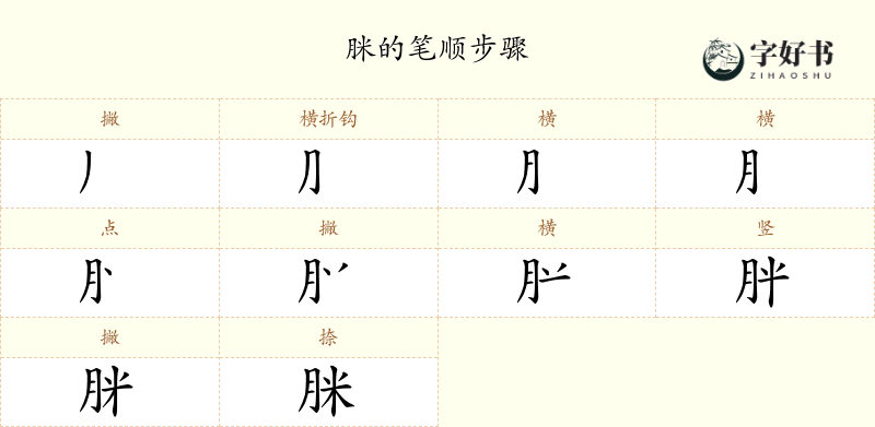 脒