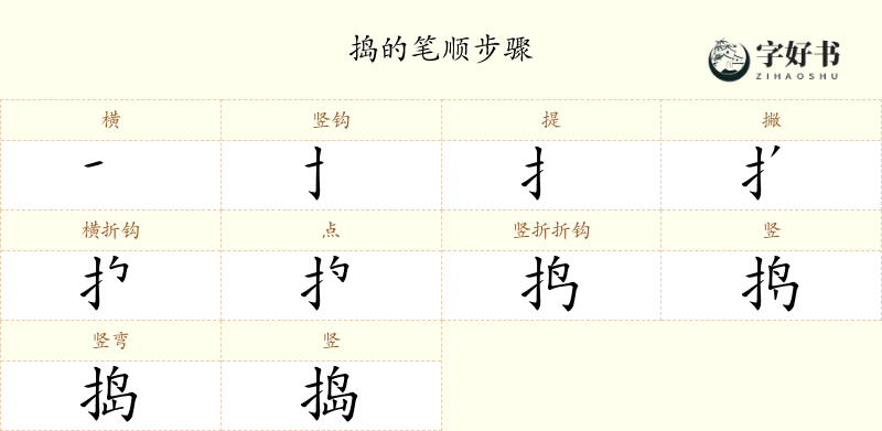 捣