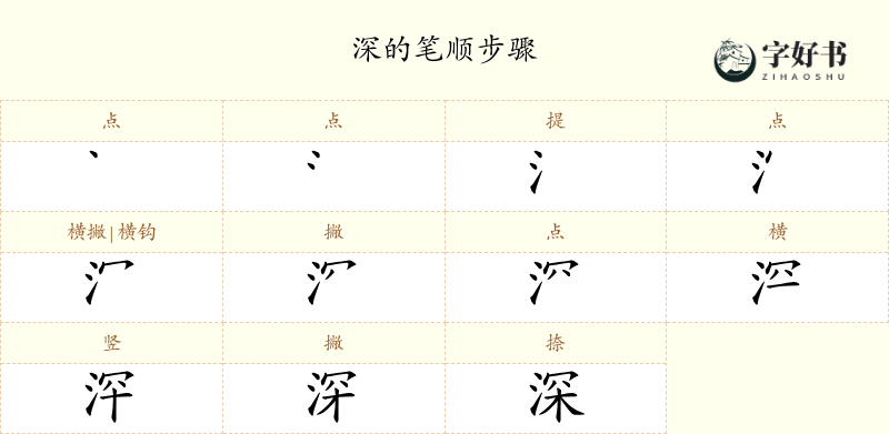 深