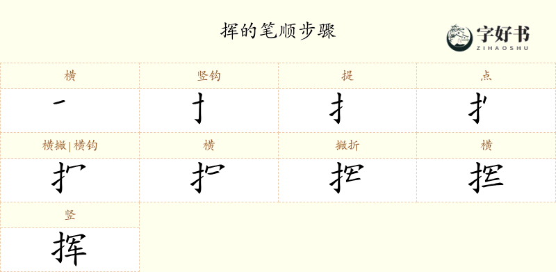 挥