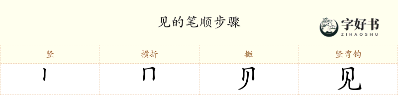 见