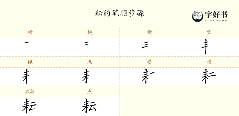 耘