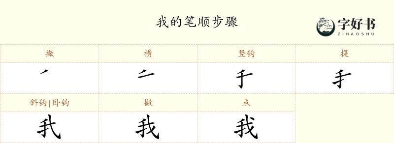 我