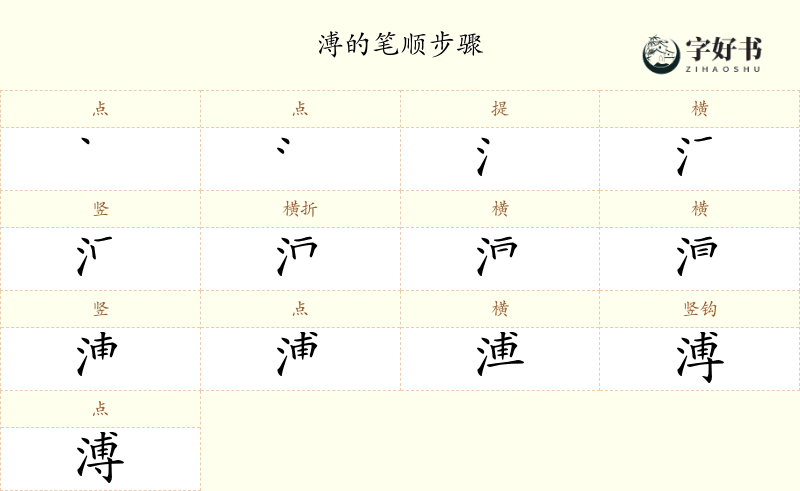 溥