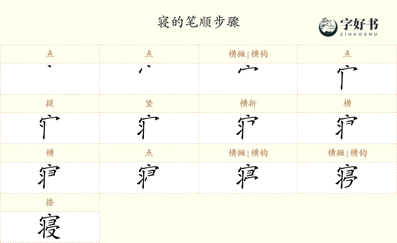 寝