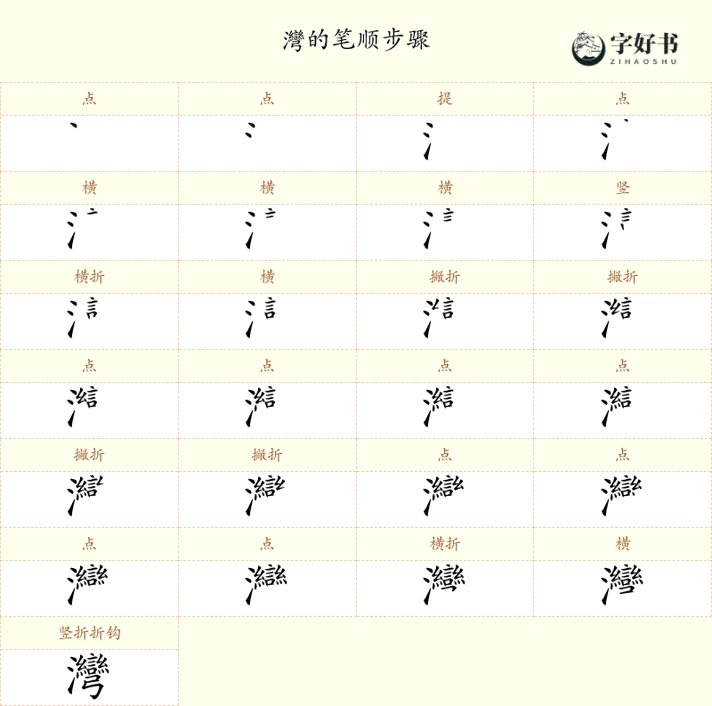 灣