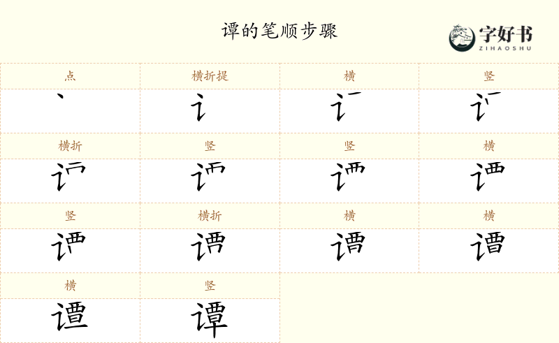 谭