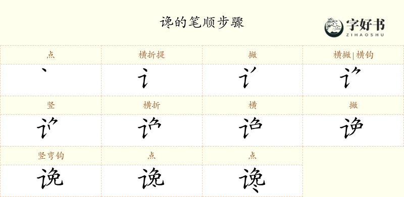 谗