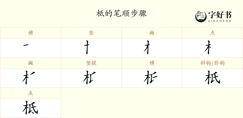 柢
