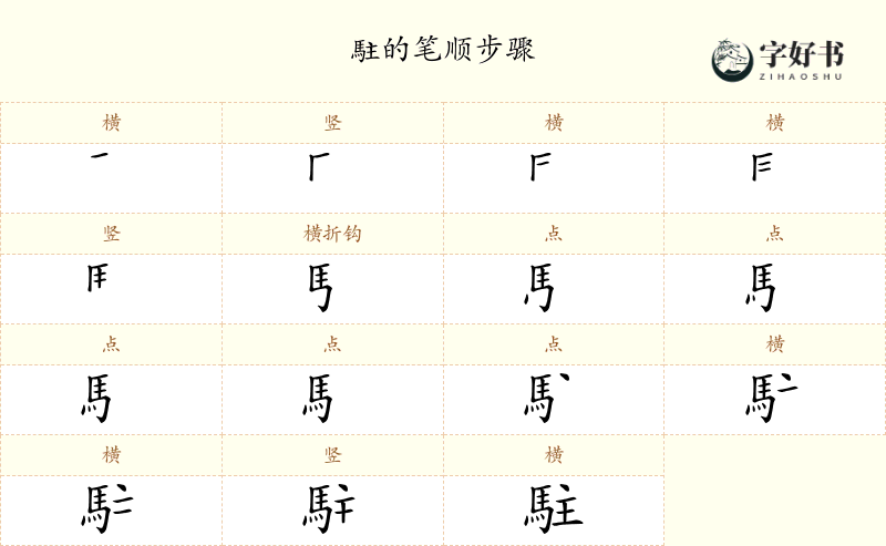駐