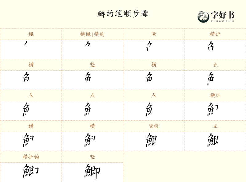 鯽