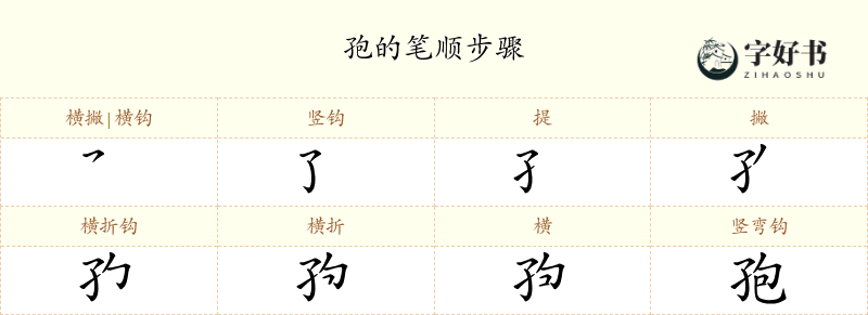 孢