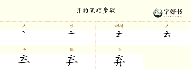 弃