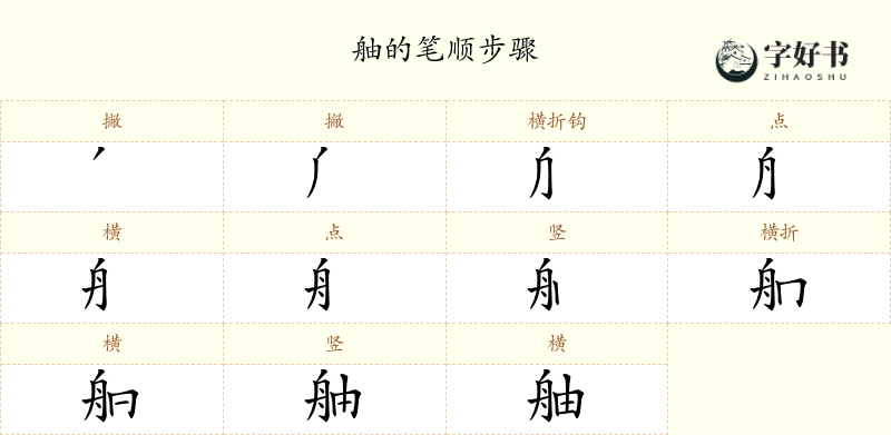 舳
